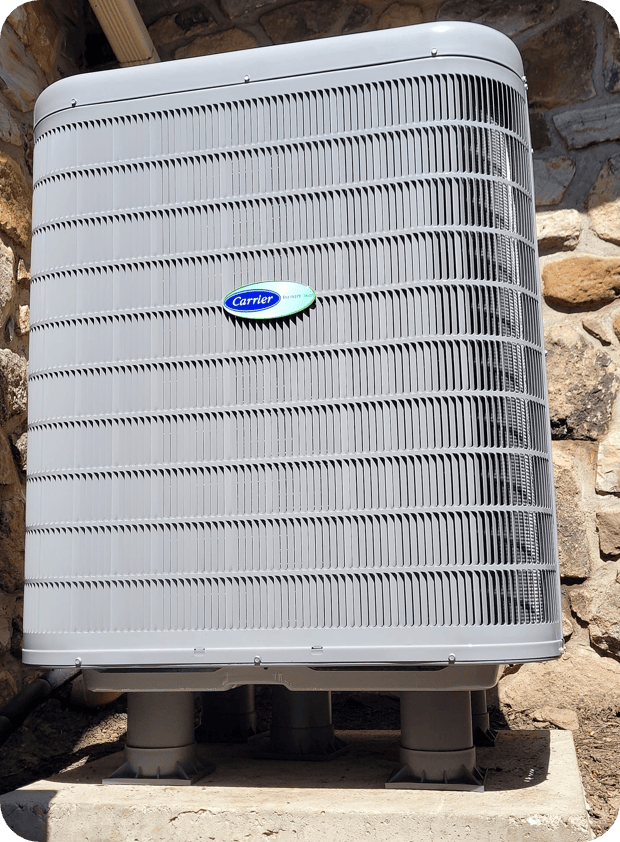 How Long Does It Take To Install A New AC Unit In 2023